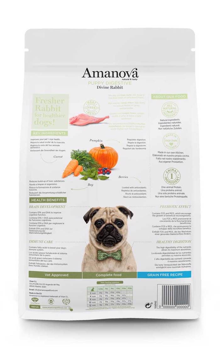 Amanova Puppy Digestive Divine Rabbit Grain Free Xira Trofi ga Koutabia me Kouneli 2kg